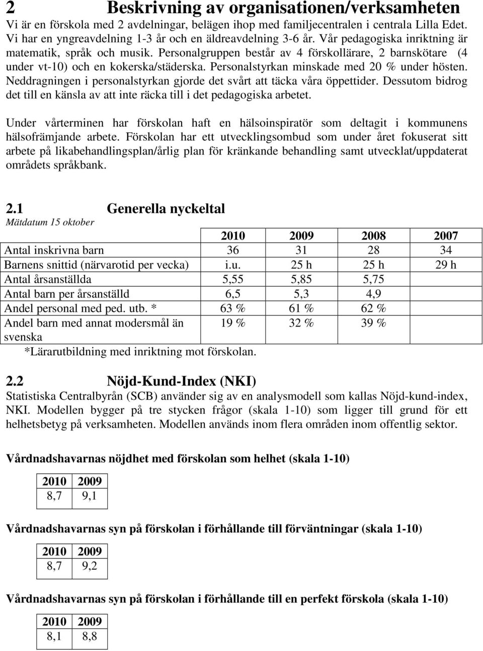 Personalstyrkan minskade med 20 % under hösten. Neddragningen i personalstyrkan gjorde det svårt att täcka våra öppettider.