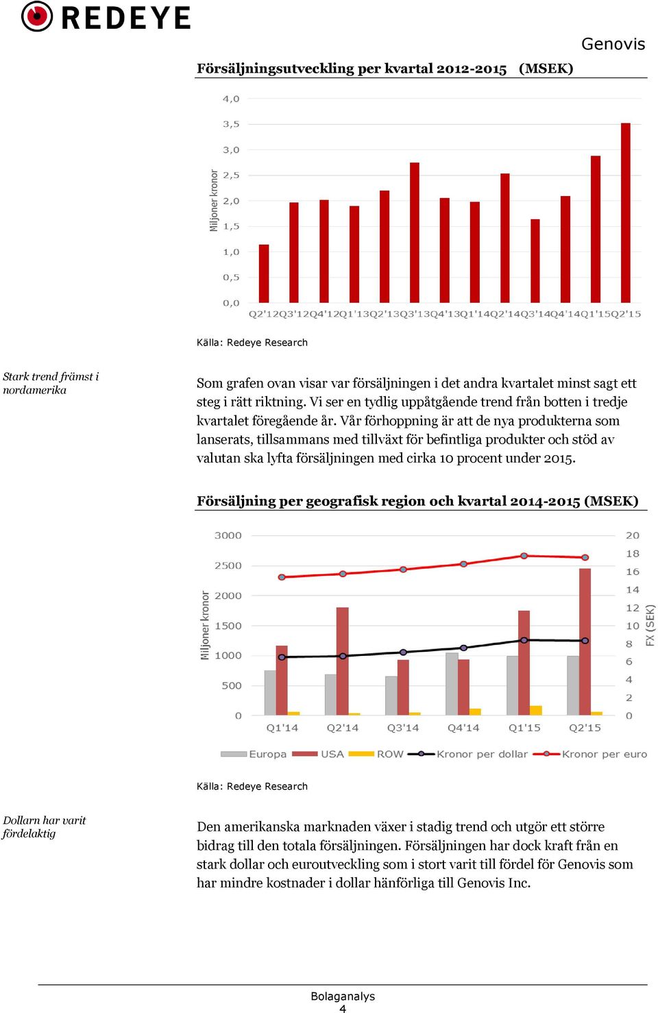 Vår förhoppning är att de nya produkterna som lanserats, tillsammans med tillväxt för befintliga produkter och stöd av valutan ska lyfta försäljningen med cirka 10 procent under 2015.