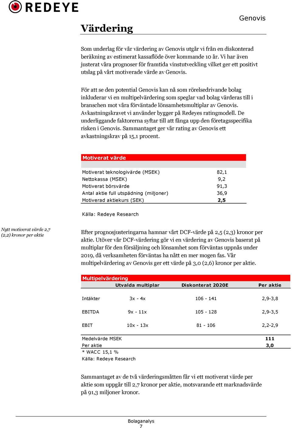 För att se den potential kan nå som rörelsedrivande bolag inkluderar vi en multipelvärdering som speglar vad bolag värderas till i branschen mot våra förväntade lönsamhetsmultiplar av.