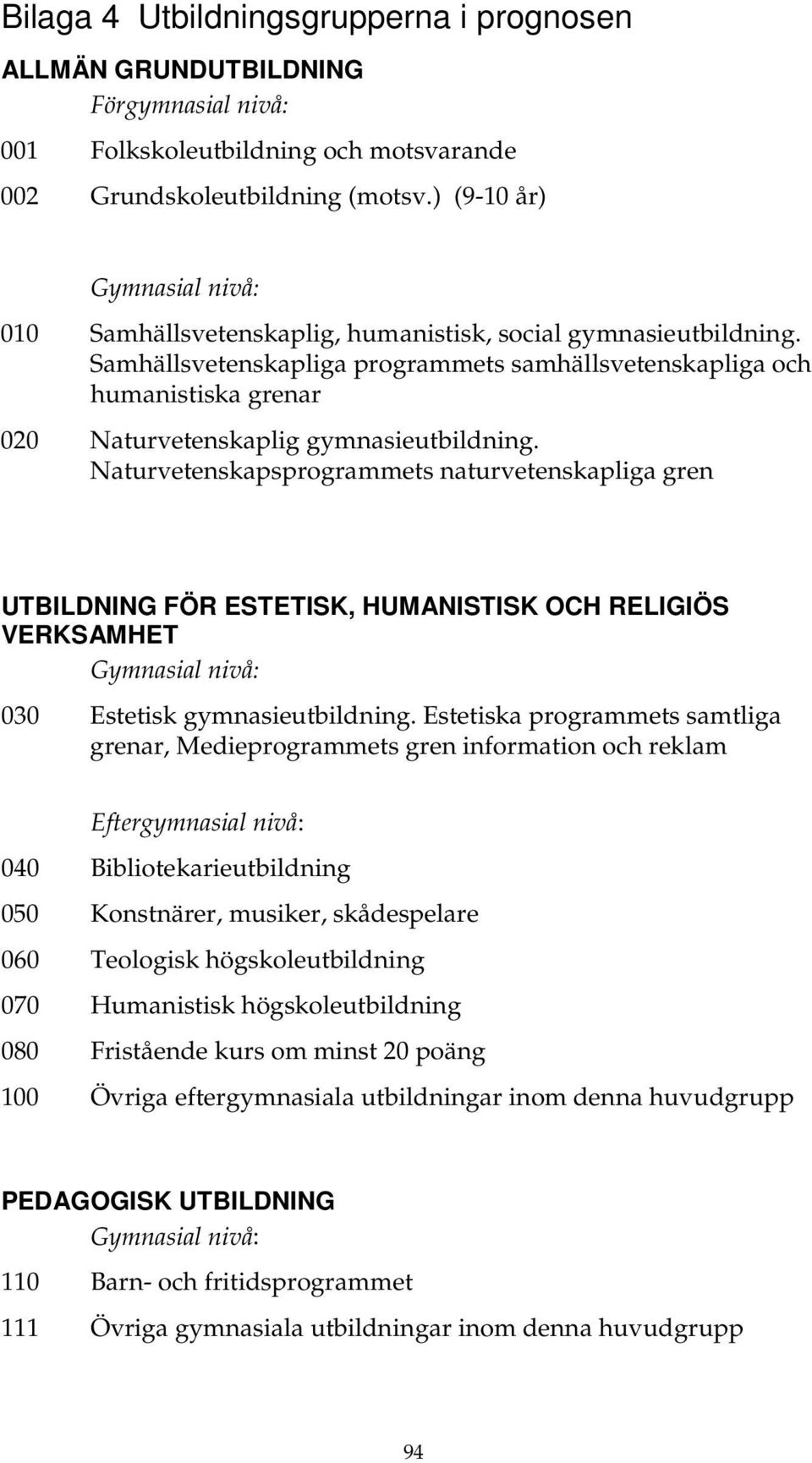 Samhällsvetenskapliga programmets samhällsvetenskapliga och humanistiska grenar 020 Naturvetenskaplig gymnasieutbildning.
