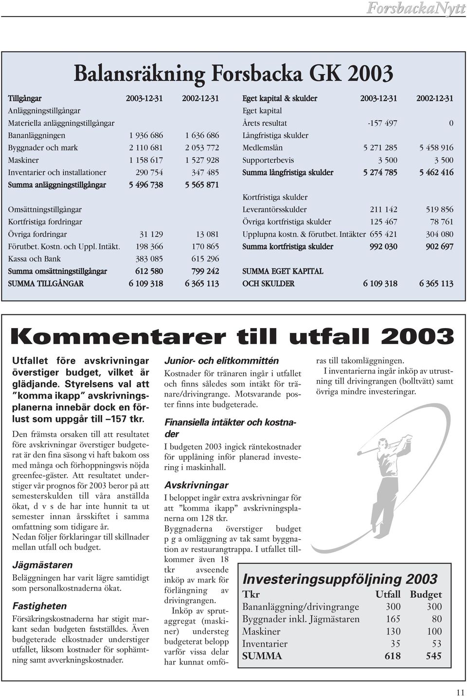 081 Förutbet. Kostn. och Uppl. Intäkt.