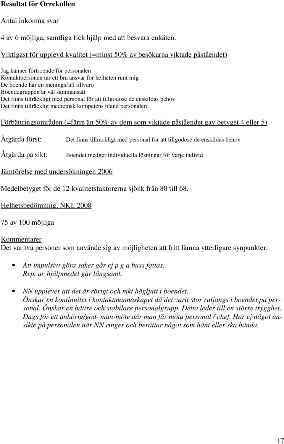 tillvaro Boendegruppen är väl sammansatt Det finns tillräckligt med personal för att tillgodose de enskildas behov Det finns tillräcklig medicinsk kompetens bland personalen Åtgärda först: Åtgärda på