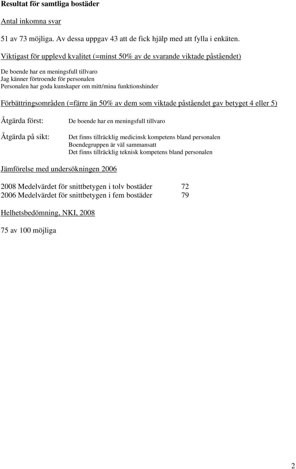 har goda kunskaper om mitt/mina funktionshinder Åtgärda först: Åtgärda på sikt: De boende har en meningsfull tillvaro Det finns tillräcklig medicinsk kompetens bland