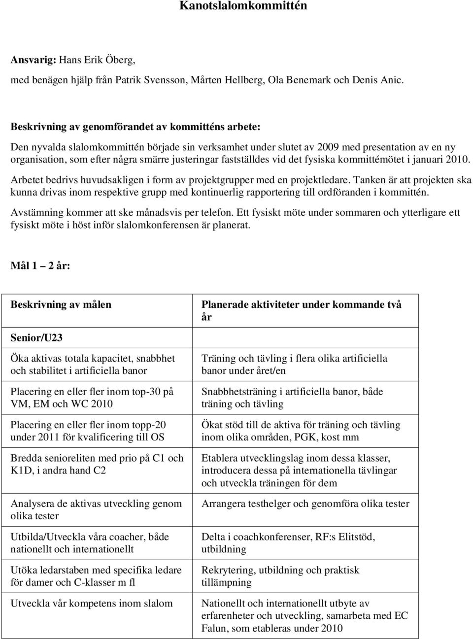 fastställdes vid det fysiska kommittémötet i januari 2010. Arbetet bedrivs huvudsakligen i form av projektgrupper med en projektledare.