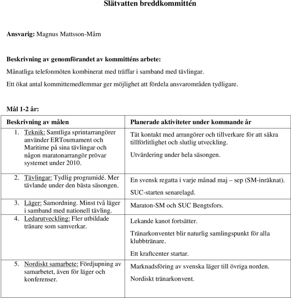 Teknik: Samtliga sprintarrangörer använder ERTournament och Maritime på sina tävlingar och någon maratonarrangör prövar systemet under 2010. 2. Tävlingar: Tydlig programidé.