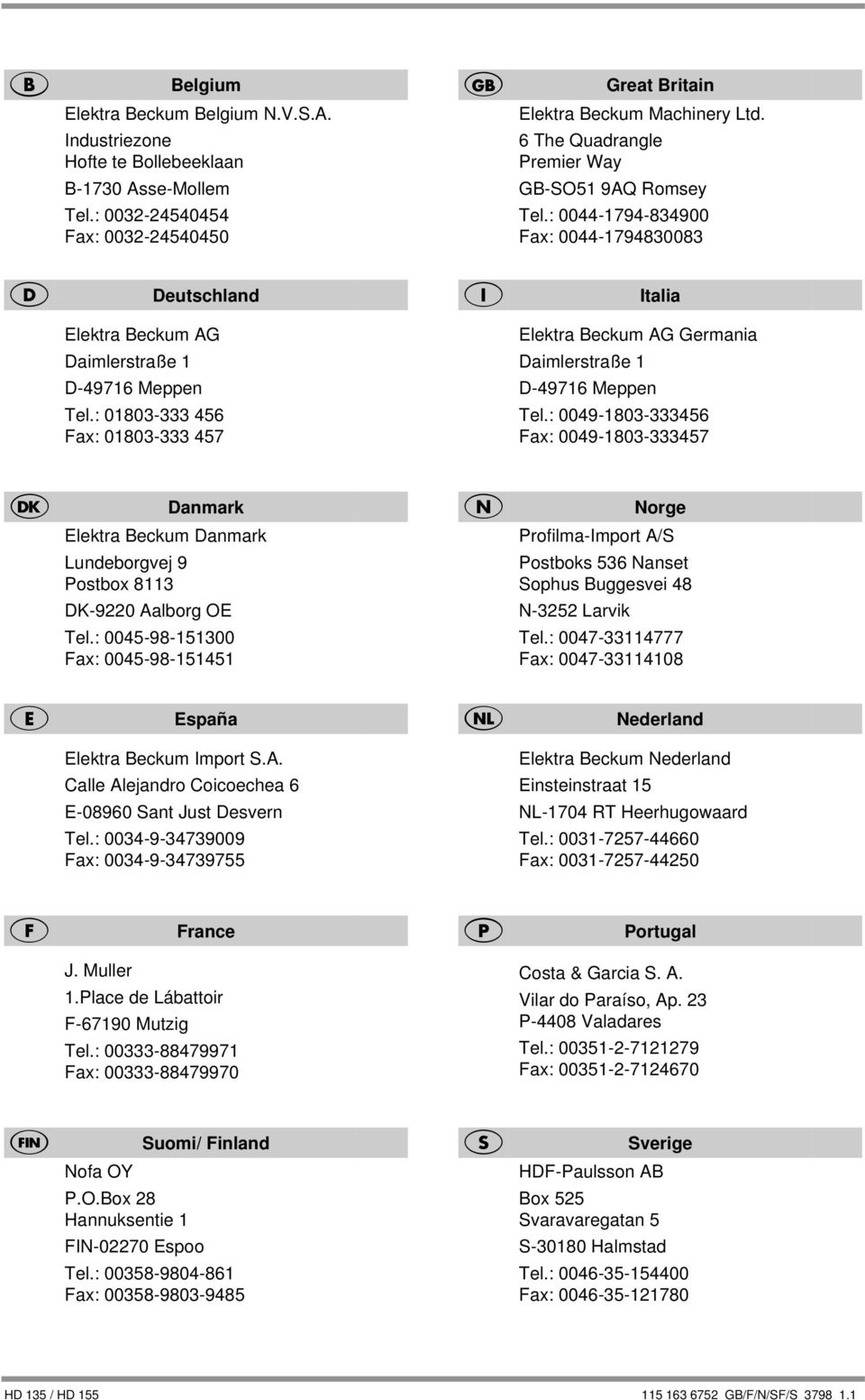 : 0044-1794-84900 Fax: 0044-17948008 D Deutschland I Italia Elektra Beckum G Elektra Beckum G Germania Daimlerstraße 1 Daimlerstraße 1 D-49716 Meppen D-49716 Meppen Tel.: 0180-456 Fax: 0180-457 Tel.