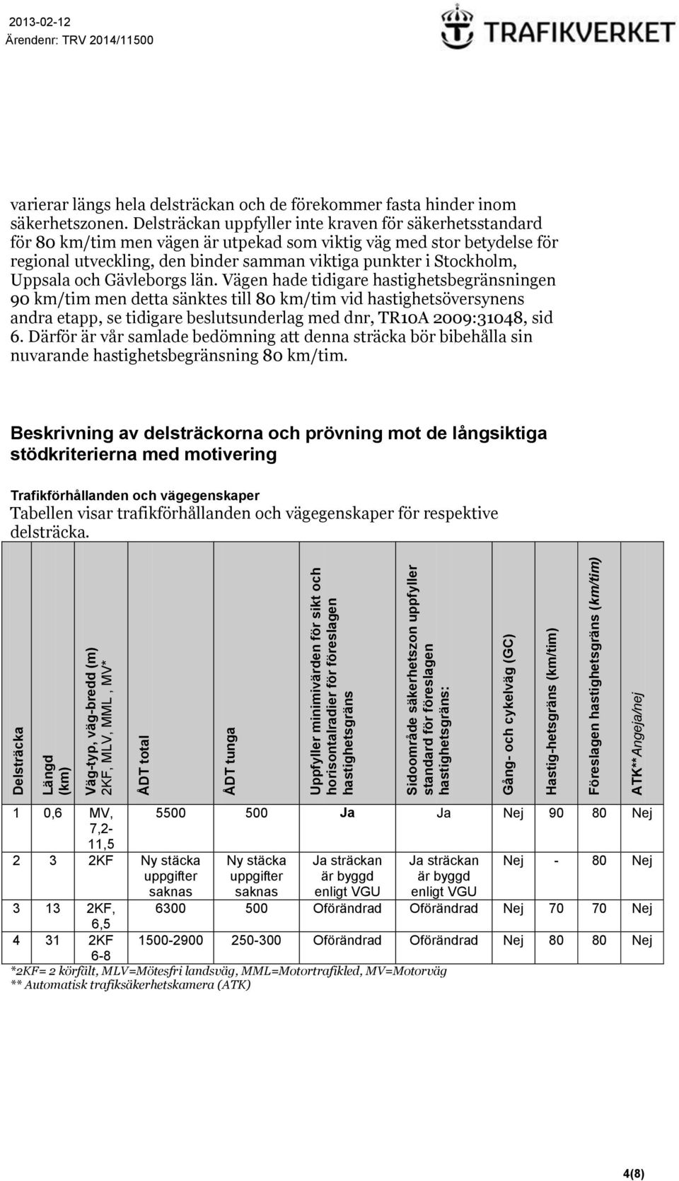 Uppsala och Gävleborgs län.