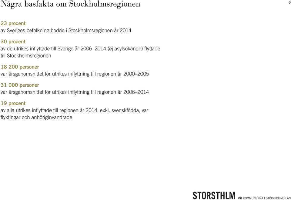 årsgenomsnittet för utrikes inflyttning till regionen år 2000 2005 31 000 personer var årsgenomsnittet för utrikes inflyttning