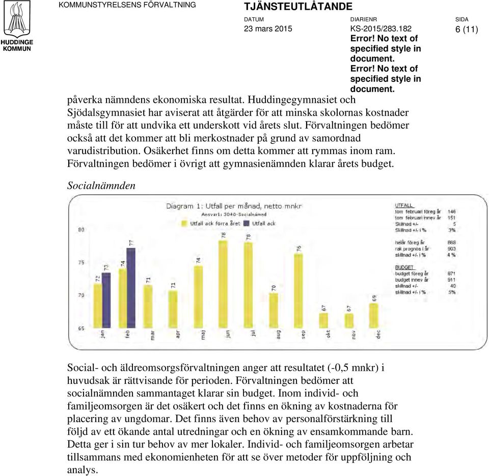 Förvaltningen bedömer också att det kommer att bli merkostnader på grund av samordnad varudistribution. Osäkerhet finns om detta kommer att rymmas inom ram.