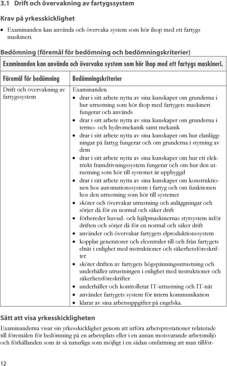 Föremål för bedömning Drift och övervakning av fartygssystem Bedömningskriterier drar i sitt arbete nytta av sina kunskaper om grunderna i hur utrustning som hör ihop med fartygets maskineri fungerar