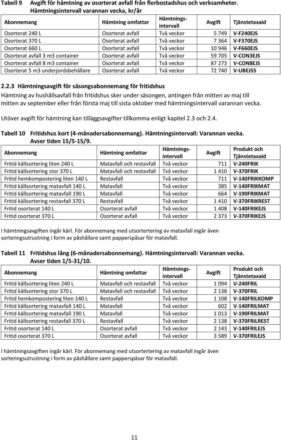 För abonnemang med utsortertering av matavfall ingår även sorteringsutrustning i form av påshållare samt papperspåsar för matavfall.