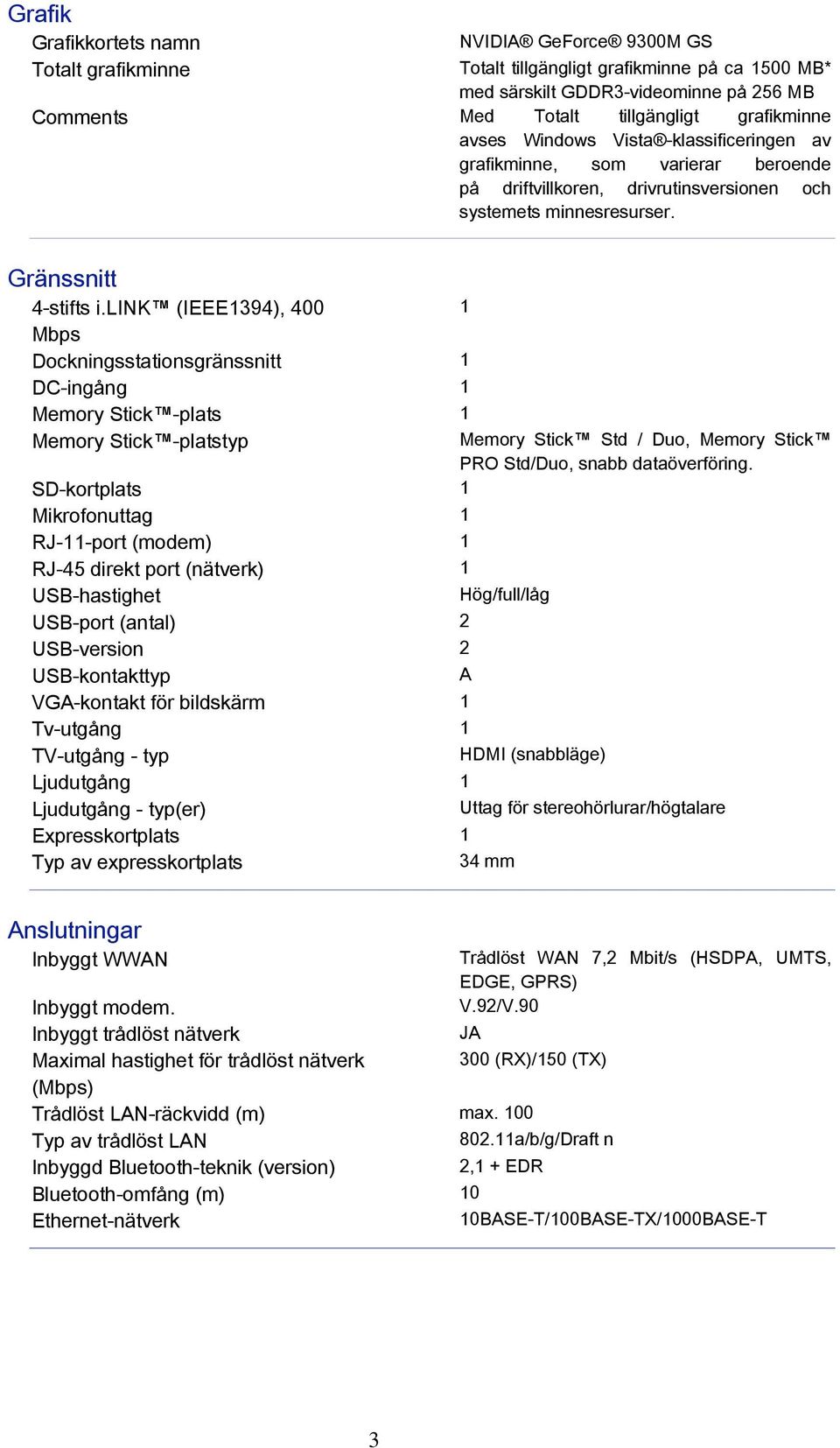 link (IEEE1394), 400 1 Mbps Dockningsstationsgränssnitt 1 DC-ingång 1 Memory Stick -plats 1 Memory Stick -platstyp Memory Stick Std / Duo, Memory Stick PRO Std/Duo, snabb dataöverföring.