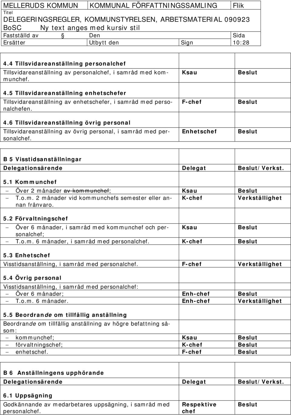 o.m. 2 månader vid kommunchefs semester eller annan K-chef Verkställighet frånvaro. 5.2 Förvaltningschef Över 6 månader, i samråd med kommunchef och personalchef; Ksau T.o.m. 6 månader, i samråd med personalchef.