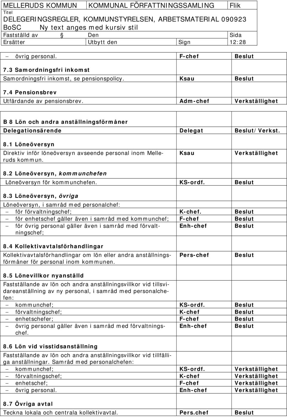 Ksau Verkställighet 8.2 Löneöversyn, kommunchefen Löneöversyn för kommunchefen. KS-ordf. 8.3 Löneöversyn, övriga Löneöversyn, i samråd med personalchef: för förvaltningschef; K-chef.