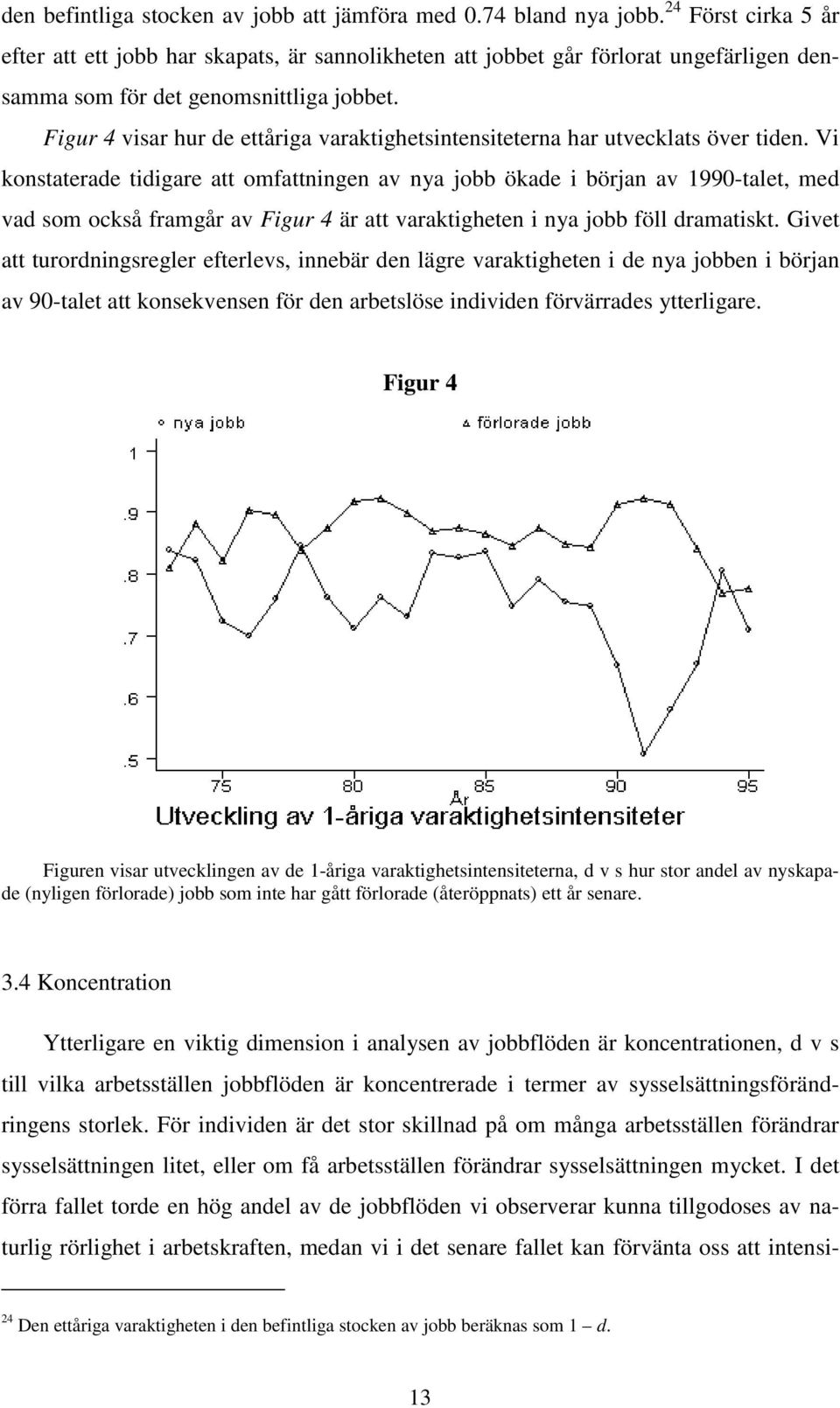 Vi konaerade idigare a omfaningen av nya jobb ökade i början av 1990-ale, med vad som också framgår av Figur 4 är a varakigheen i nya jobb föll dramaisk.