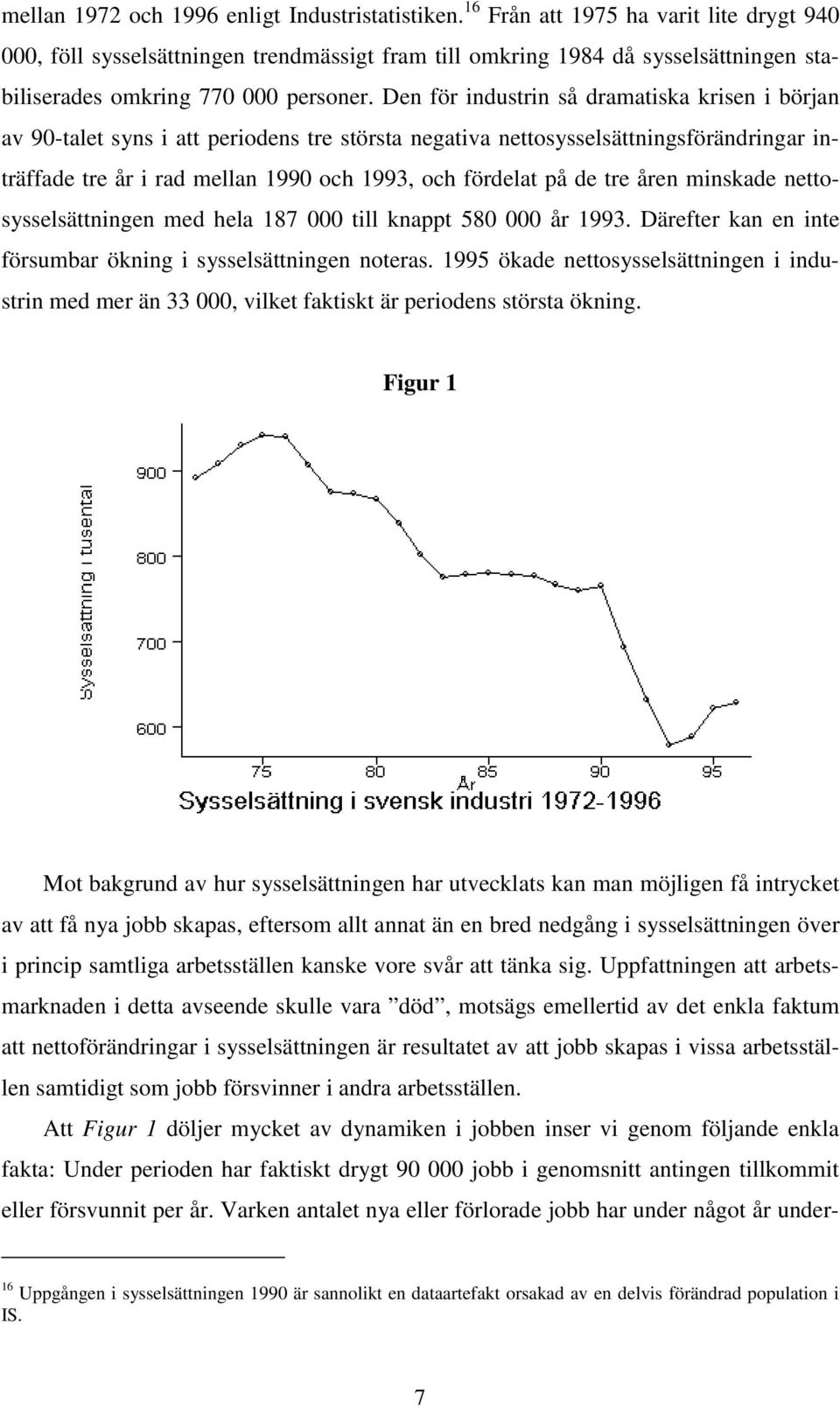 neosysselsäningen med hela 187 000 ill knapp 580 000 år 1993. Därefer kan en ine försumbar ökning i sysselsäningen noeras.