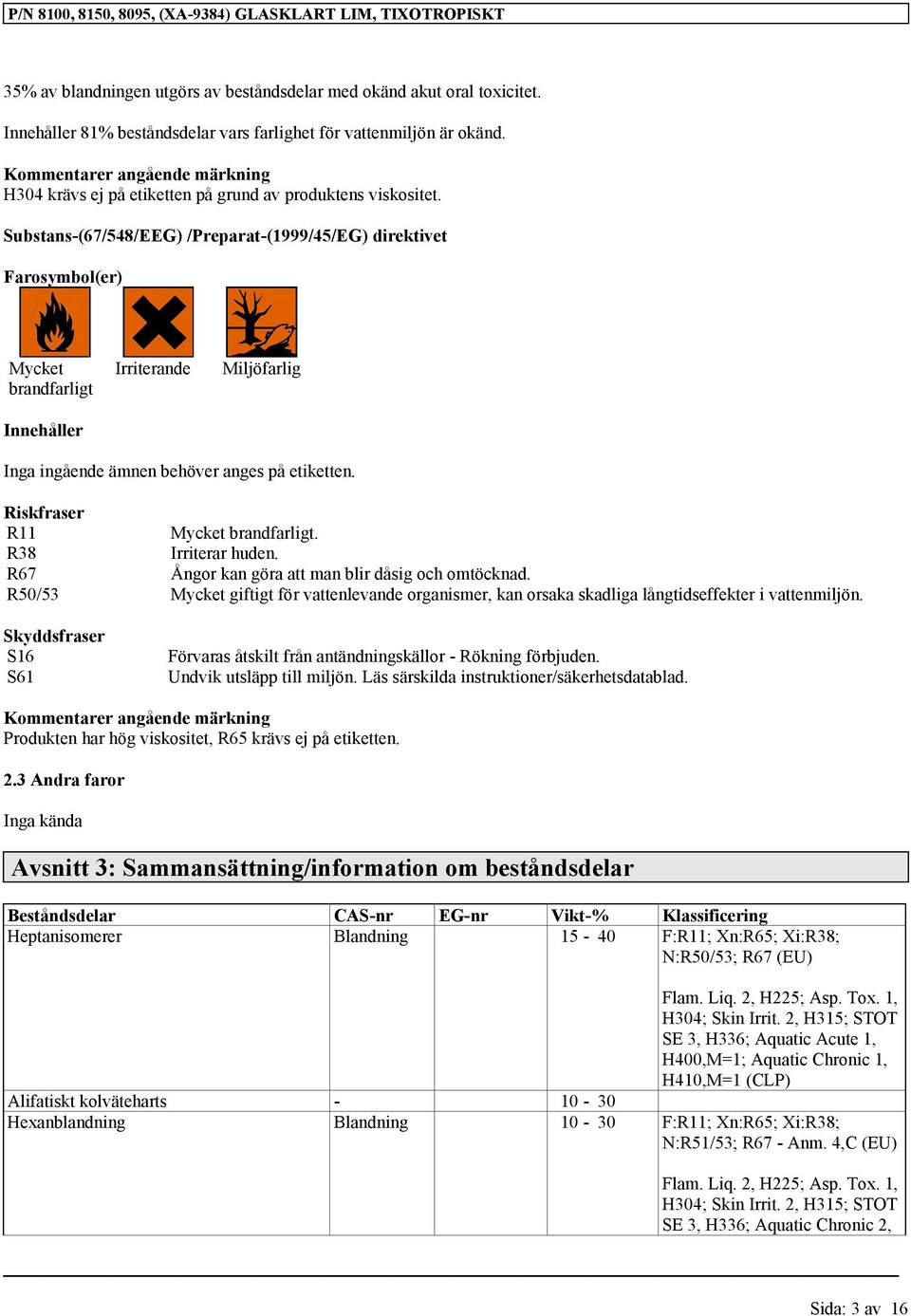 Substans-(67/548/EEG) /Preparat-(1999/45/EG) direktivet Farosymbol(er) Mycket brandfarligt Innehåller Irriterande Miljöfarlig Inga ingående ämnen behöver anges på etiketten.