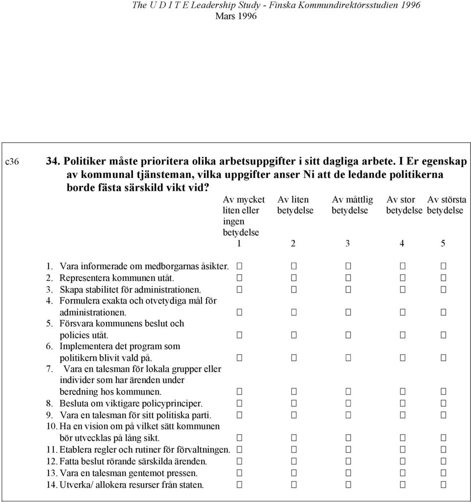 3. Skapa stabilitet för administrationen. 4. Formulera exakta och otvetydiga mål för administrationen. 5. Försvara kommunens beslut och policies utåt. 6.