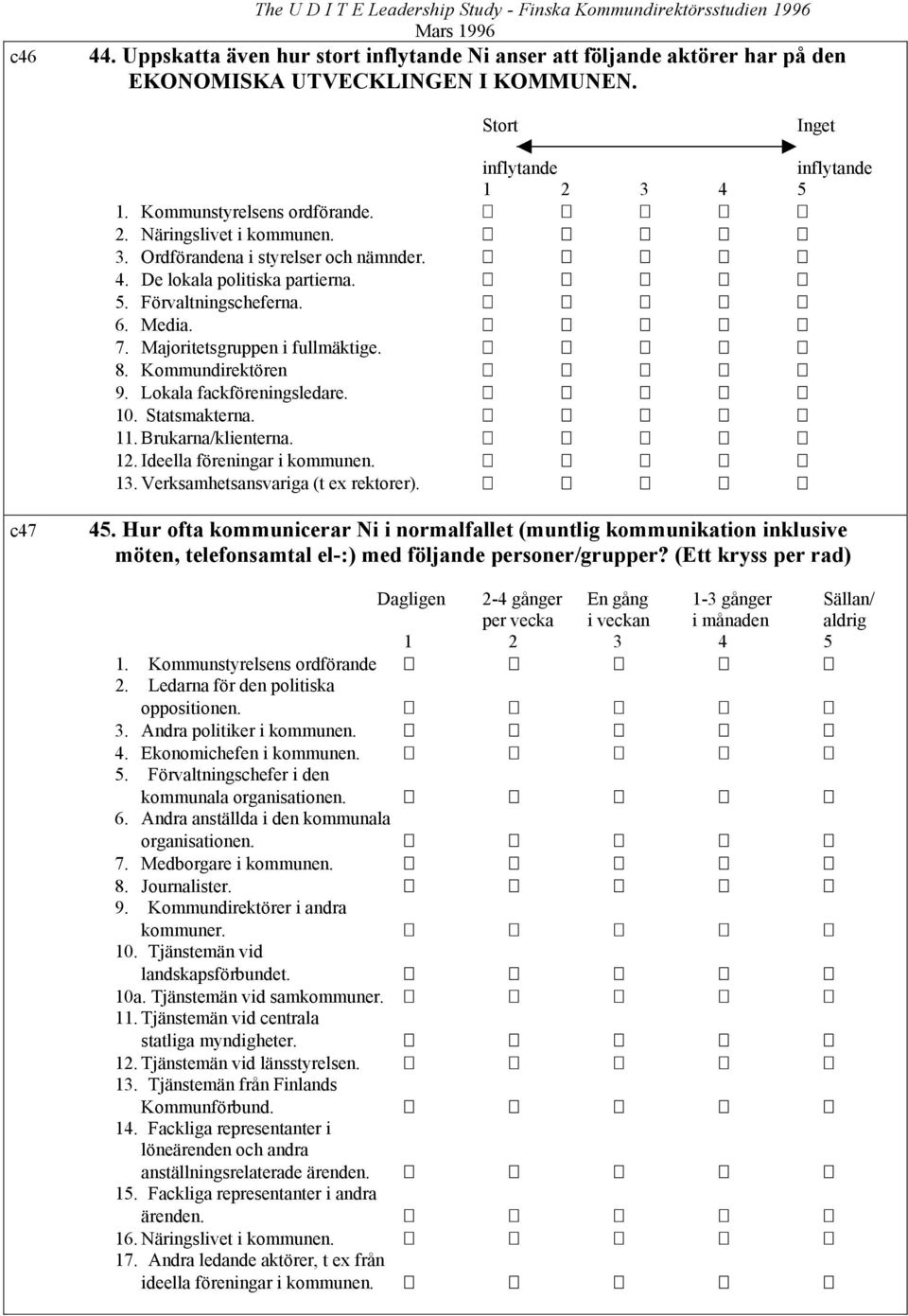 Majoritetsgruppen i fullmäktige. 8. Kommundirektören 9. Lokala fackföreningsledare. 10. Statsmakterna. 11. Brukarna/klienterna. 12. Ideella föreningar i kommunen. 13.