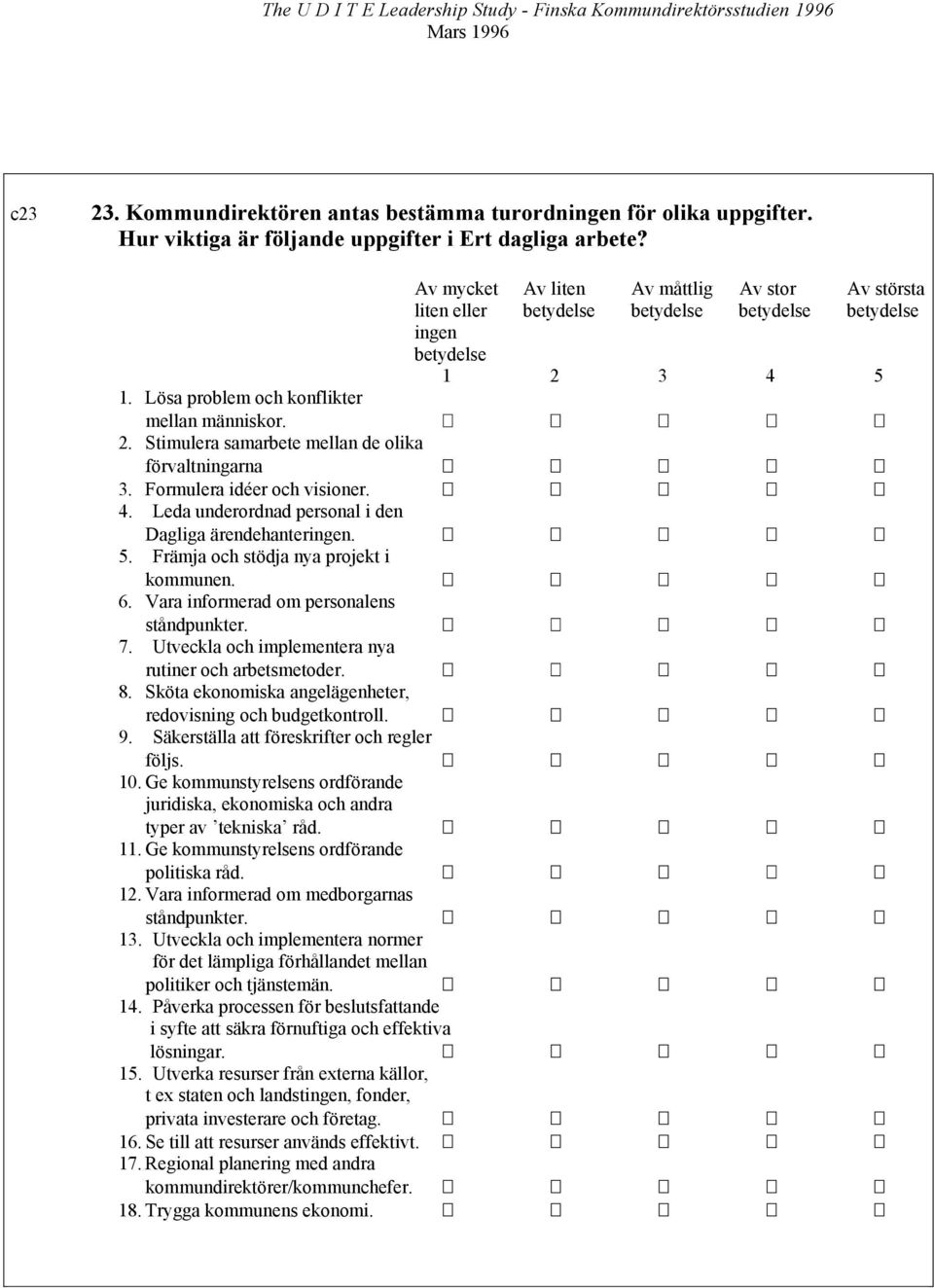 Formulera idéer och visioner. 4. Leda underordnad personal i den Dagliga ärendehanteringen. 5. Främja och stödja nya projekt i kommunen. 6. Vara informerad om personalens ståndpunkter. 7.