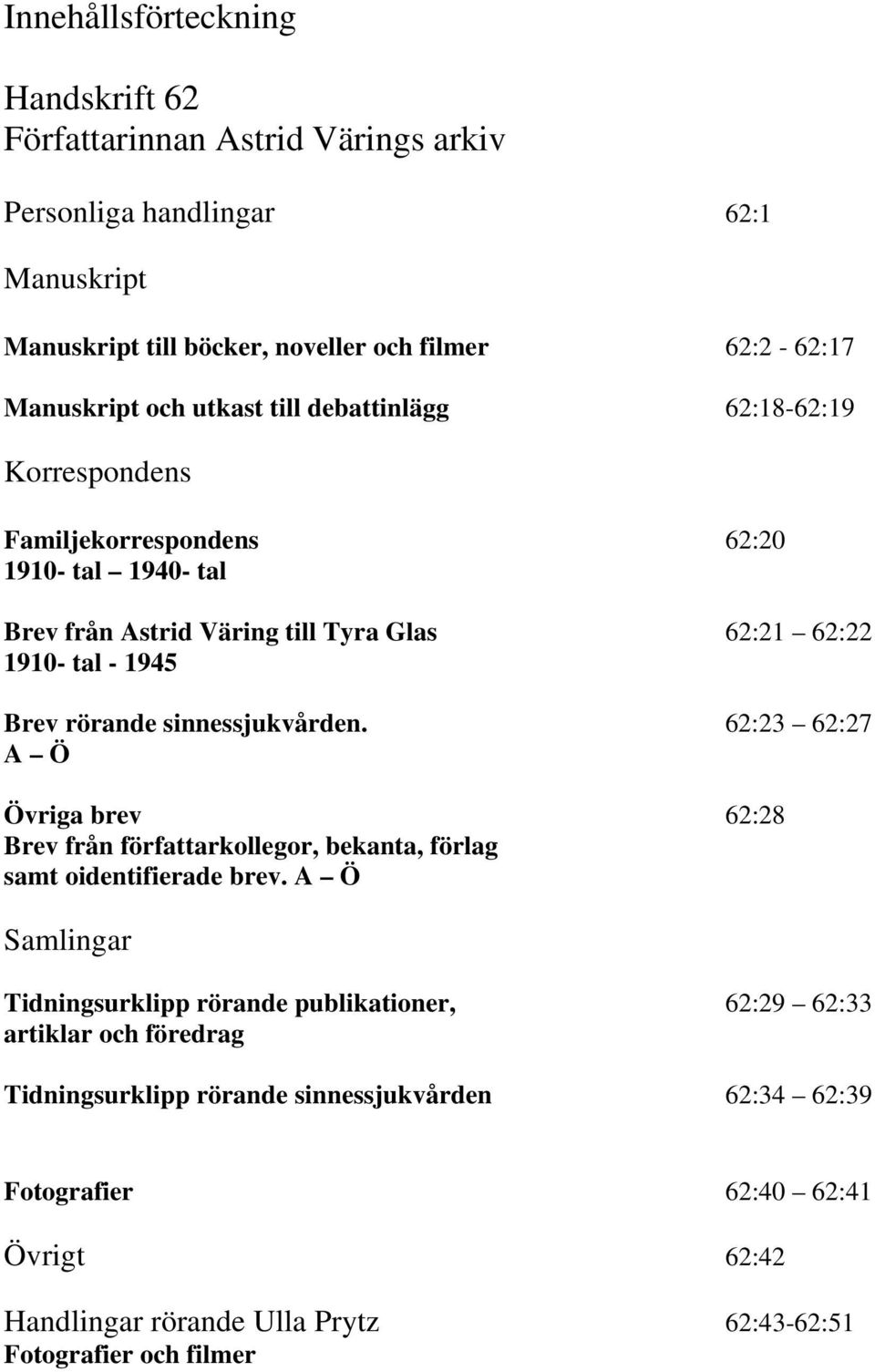 sinnessjukvården. 62:23 62:27 A Ö Övriga brev 62:28 Brev från författarkollegor, bekanta, förlag samt oidentifierade brev.