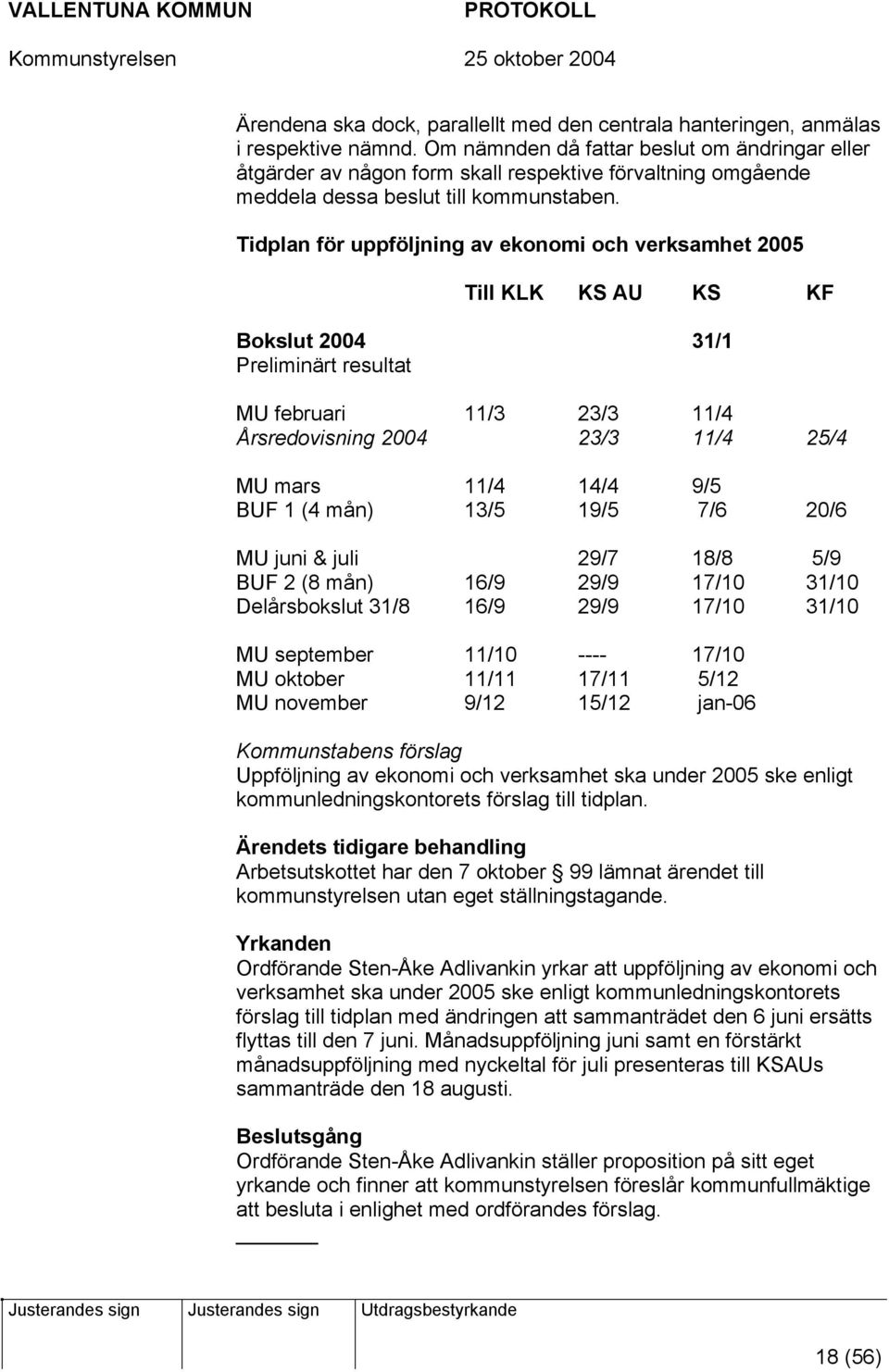 Tidplan för uppföljning av ekonomi och verksamhet 2005 Till KLK KS AU KS KF Bokslut 2004 31/1 Preliminärt resultat MU februari 11/3 23/3 11/4 Årsredovisning 2004 23/3 11/4 25/4 MU mars 11/4 14/4 9/5