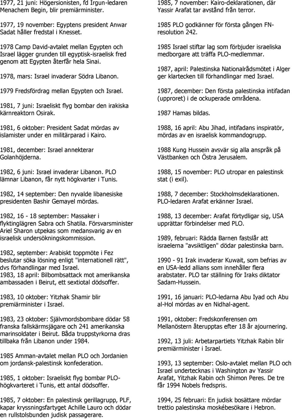 1979 Fredsfördrag mellan Egypten och Israel. 1981, 7 juni: Israeliskt flyg bombar den irakiska kärnreaktorn Osirak. 1981, 6 oktober: President Sadat mördas av islamister under en militärparad i Kairo.