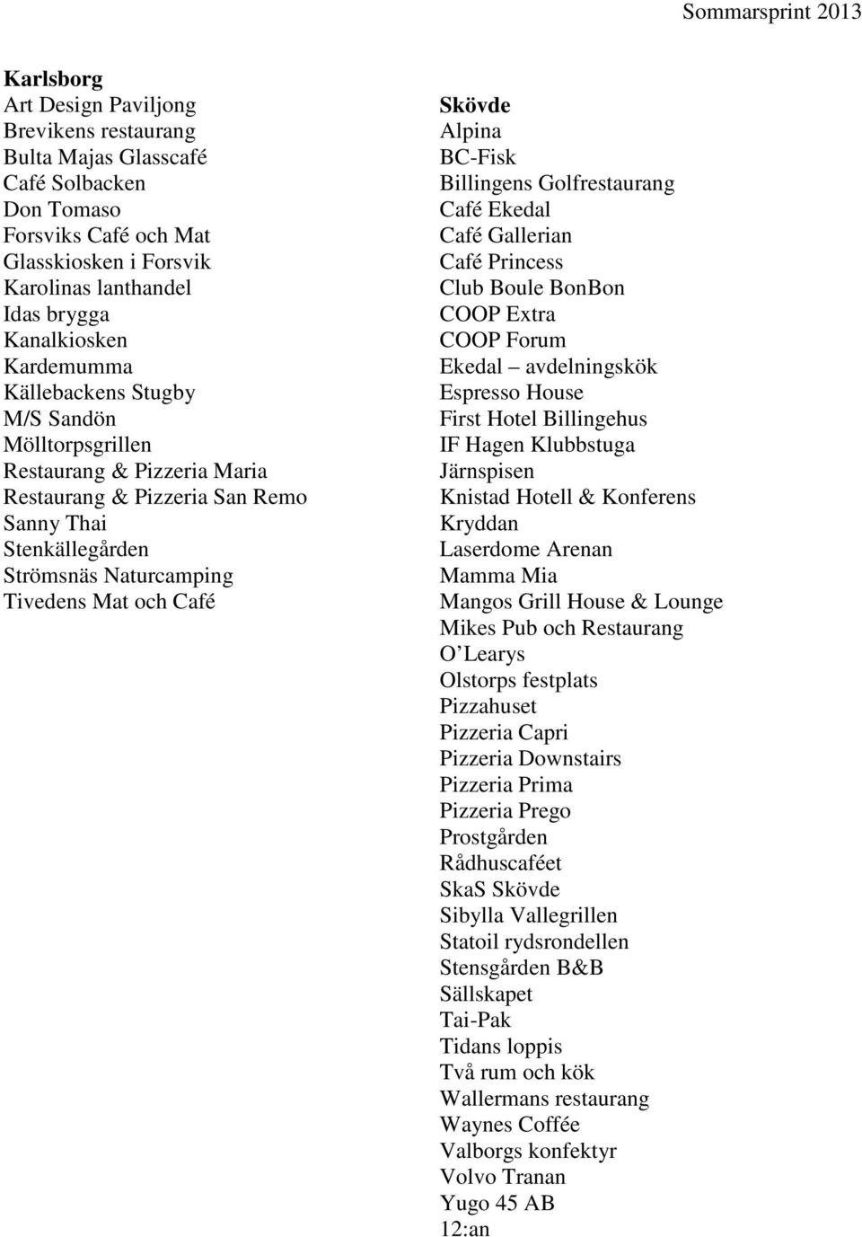 Alpina BC-Fisk Billingens Golfrestaurang Café Ekedal Café Gallerian Café Princess Club Boule BonBon COOP Extra COOP Forum Ekedal avdelningskök Espresso House First Hotel Billingehus IF Hagen