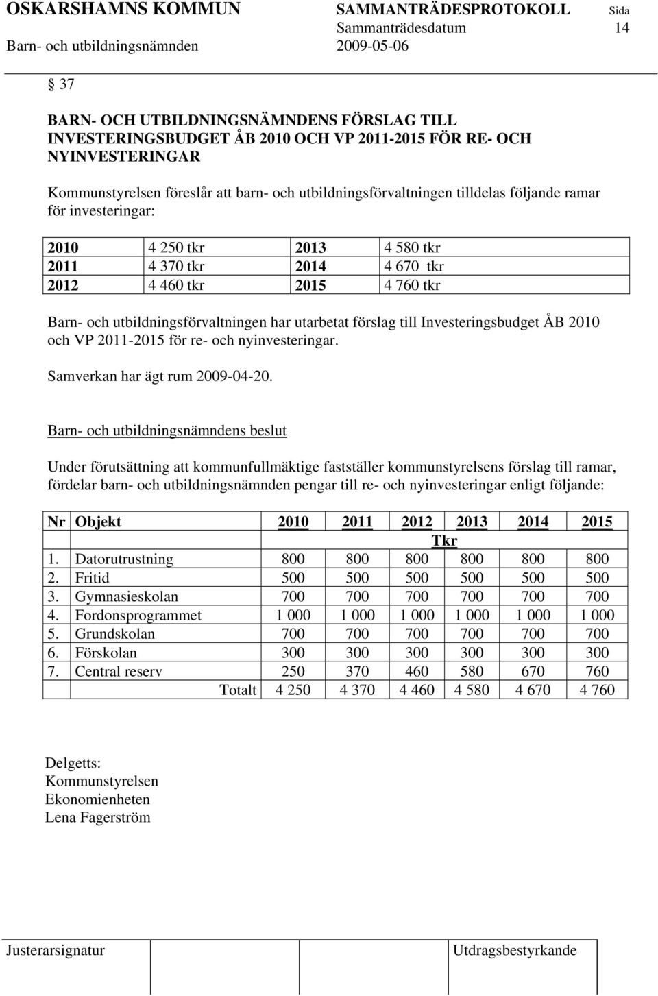 utarbetat förslag till Investeringsbudget ÅB 2010 och VP 2011-2015 för re- och nyinvesteringar. Samverkan har ägt rum 2009-04-20.