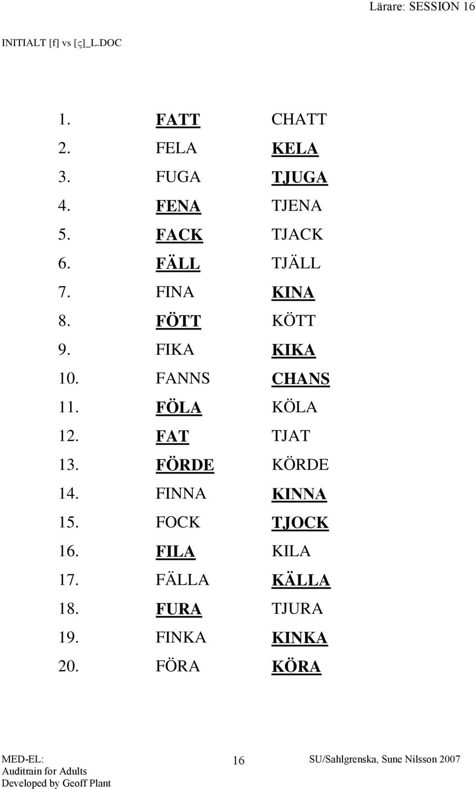 FIKA KIKA 10. FANNS CHANS 11. FÖLA KÖLA 12. FAT TJAT 13. FÖRDE KÖRDE 14.