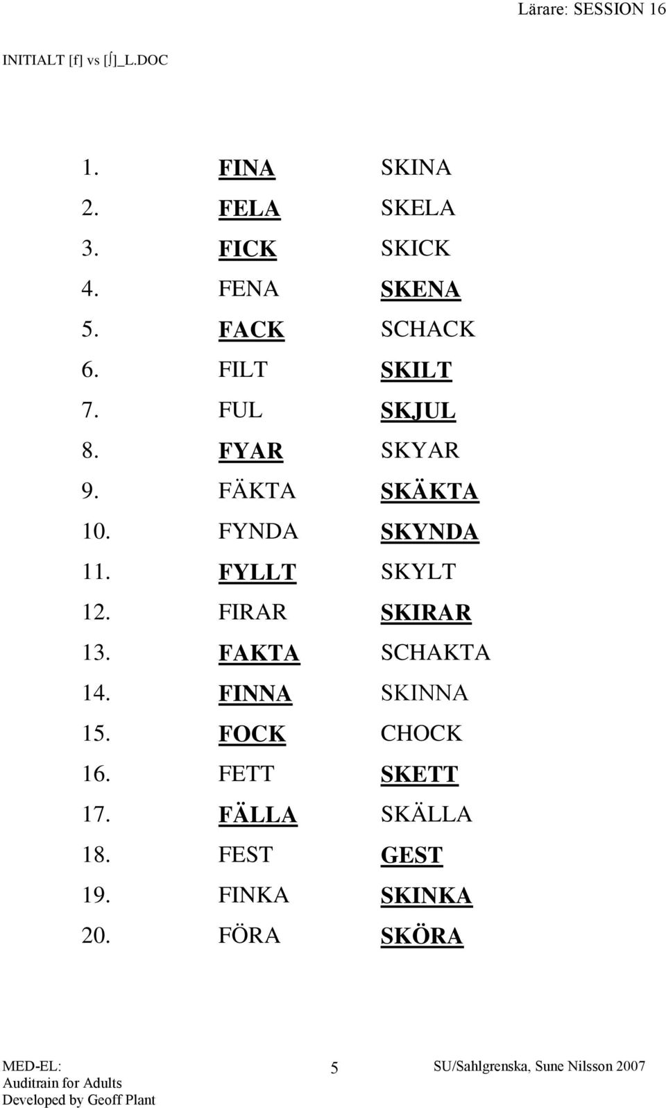 FYNDA SKYNDA 11. FYLLT SKYLT 12. FIRAR SKIRAR 13. FAKTA SCHAKTA 14. FINNA SKINNA 15.