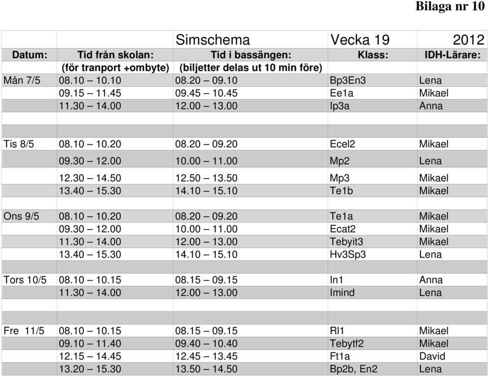 10 Te1b Mikael Ons 9/5 08.10 10.20 08.20 09.20 Te1a Mikael 09.30 12.00 10.00 11.00 Ecat2 Mikael 11.30 14.00 12.00 13.00 Tebyit3 Mikael 13.40 15.30 14.10 15.10 Hv3Sp3 Lena Tors 10/5 08.10 10.15 08.