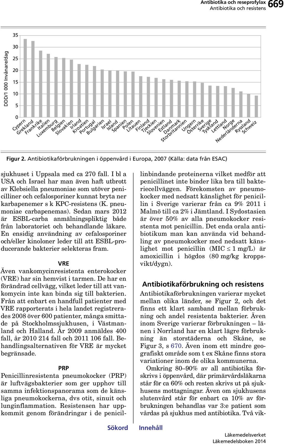 Antibiotikaförbrukningen i öppenvård i Europa, 27 (Källa: data från ESAC) sjukhuset i Uppsala med ca 27 fall.