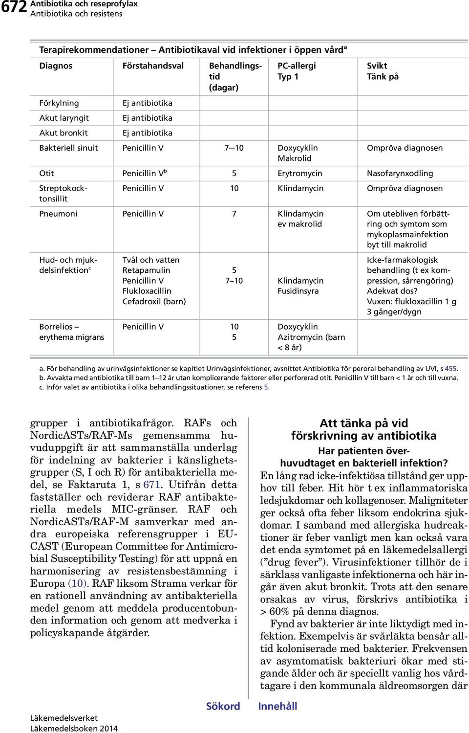 Nasofarynxodling Penicillin V 1 Klindamycin Ompröva diagnosen Pneumoni Penicillin V 7 Klindamycin ev makrolid Hud- och mjukdelsinfektion c Borrelios erythema migrans Tvål och vatten Retapamulin