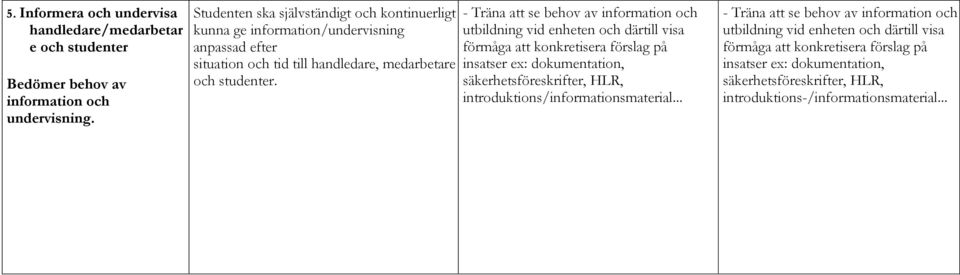 - Träna att se behov av information och utbildning vid enheten och därtill visa förmåga att konkretisera förslag på insatser ex: dokumentation, säkerhetsföreskrifter, HLR,