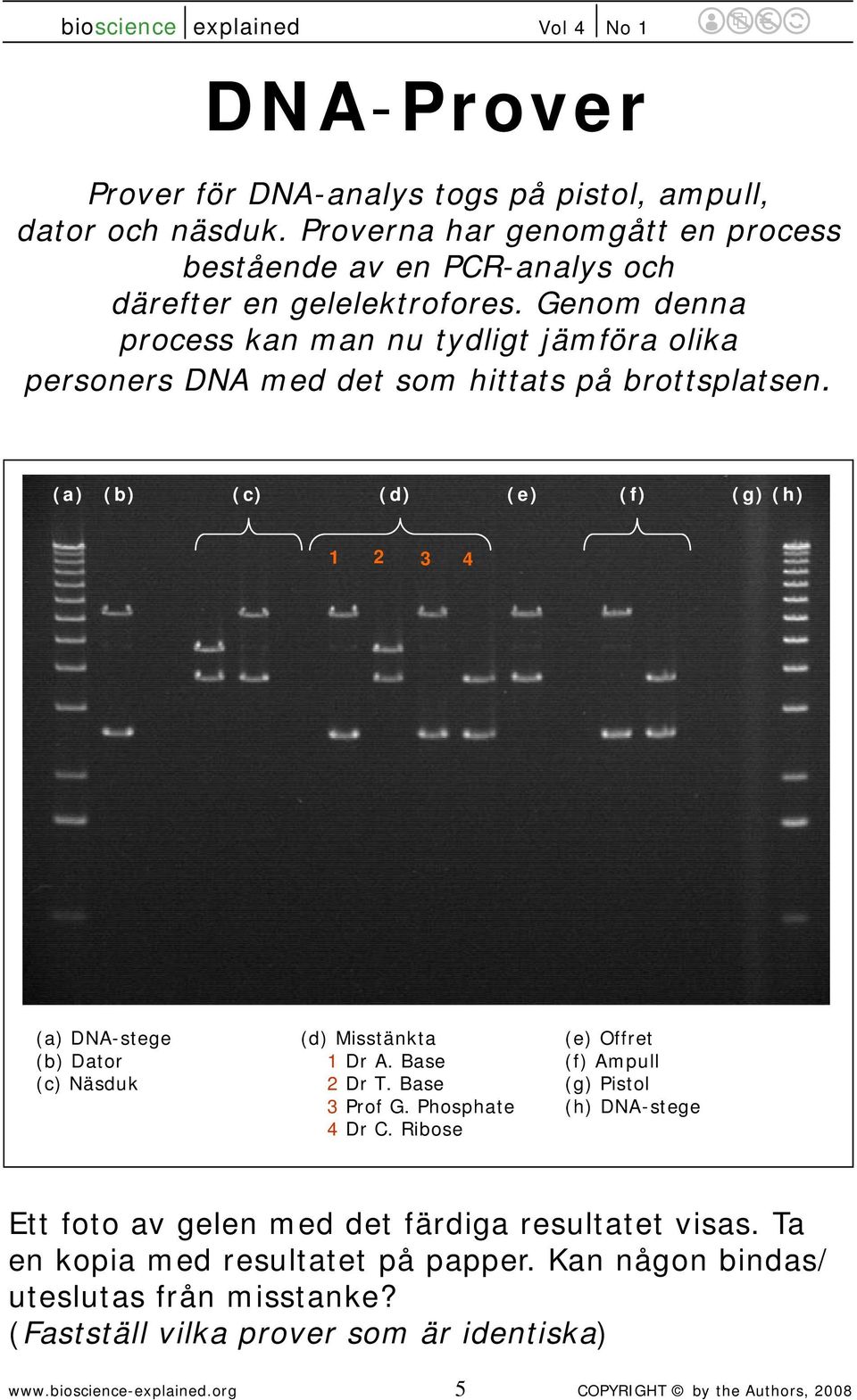 (a) (b) (c) (d) (e) (f) (g) (h) 1 2 3 4 (a) DNA-stege (b) Dator (c) Näsduk (d) Misstänkta 1 Dr A. Base 2 Dr T. Base 3 Prof G. Phosphate 4 Dr C.