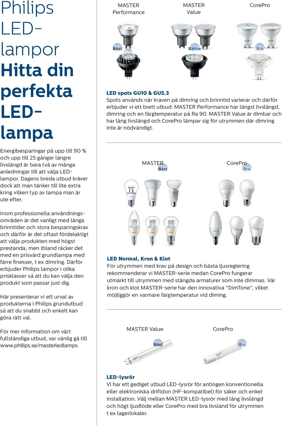 Inom professionella användningsområden är det vanligt med långa brinntider och stora besparingskrav och därför är det oftast fördelaktigt att välja produkten med högst prestanda, men ibland räcker