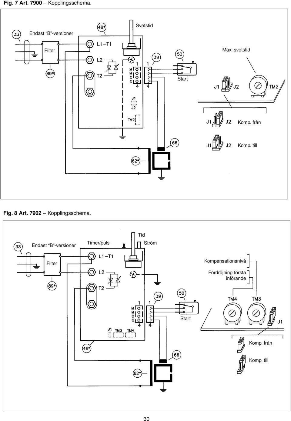 från Komp. till Fig. 8 Art. 7902 Kopplingsschema.