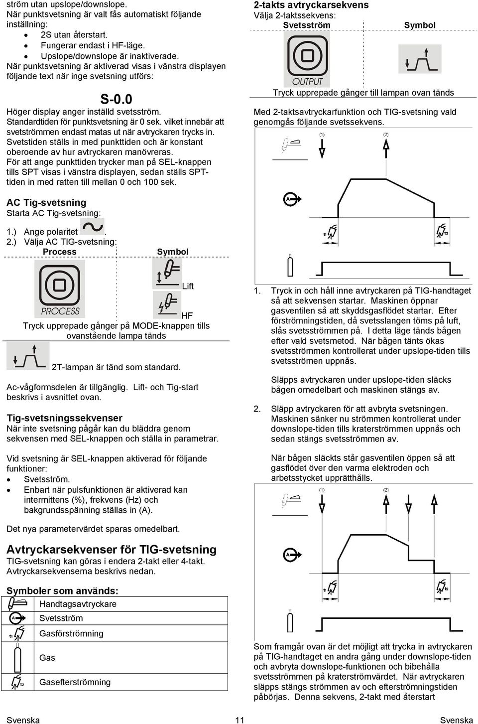 vilket innebär att svetströmmen endast matas ut när avtryckaren trycks in. Svetstiden ställs in med punkttiden och är konstant oberoende av hur avtryckaren manövreras.