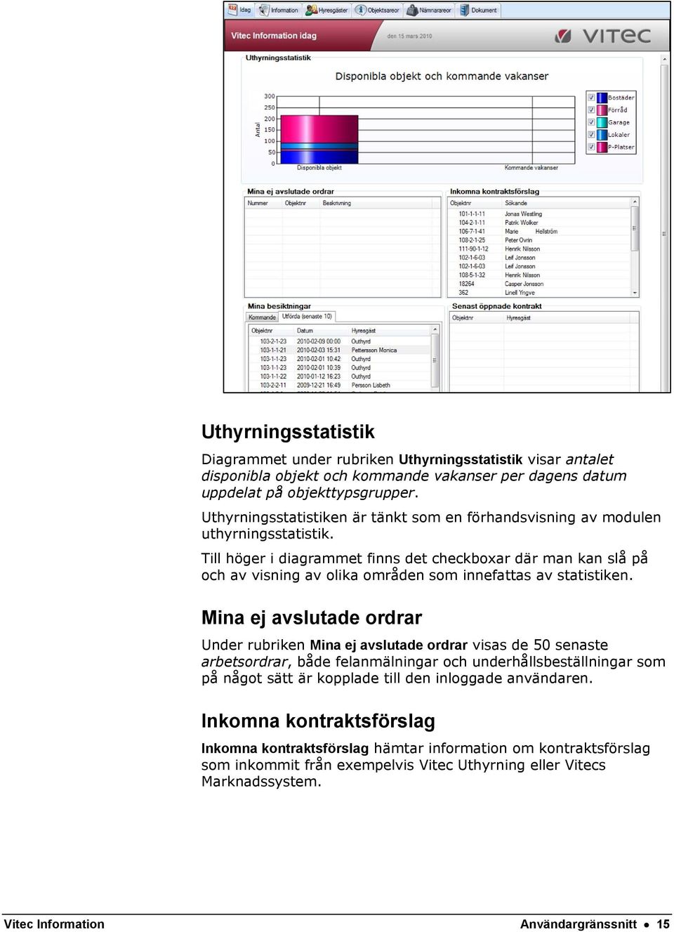 Till höger i diagrammet finns det checkboxar där man kan slå på och av visning av olika områden som innefattas av statistiken.