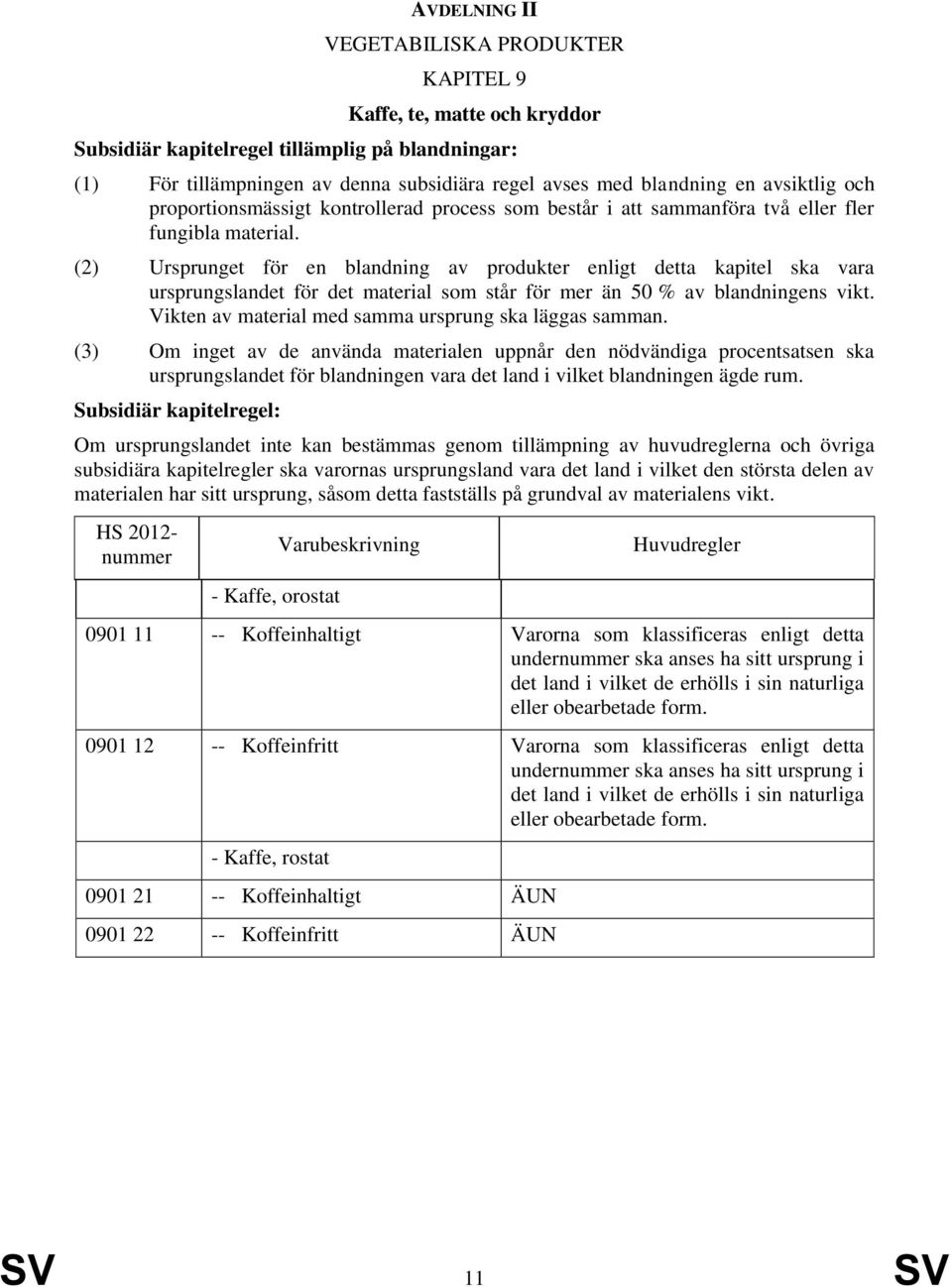 (2) Ursprunget för en blandning av produkter enligt detta kapitel ska vara ursprungslandet för det material som står för mer än 50 % av blandningens vikt.