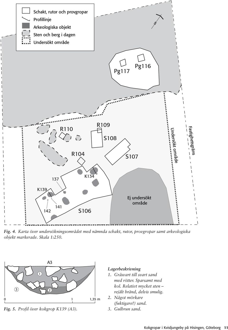 Karta över undersökningsområdet med nämnda schakt, rutor, provgropar samt arkeologiska objekt markerade. Skala 1:250. A3 1 3 2 0 1 1,35 m Fig. 5.