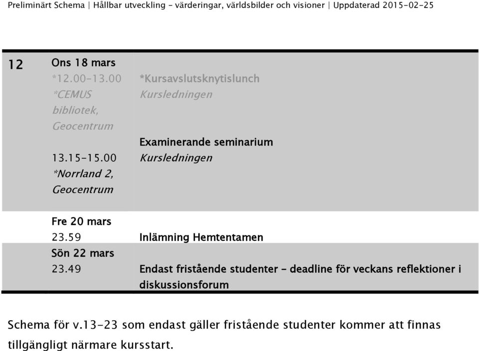 59 Inlämning Hemtentamen Sön 22 mars 23.