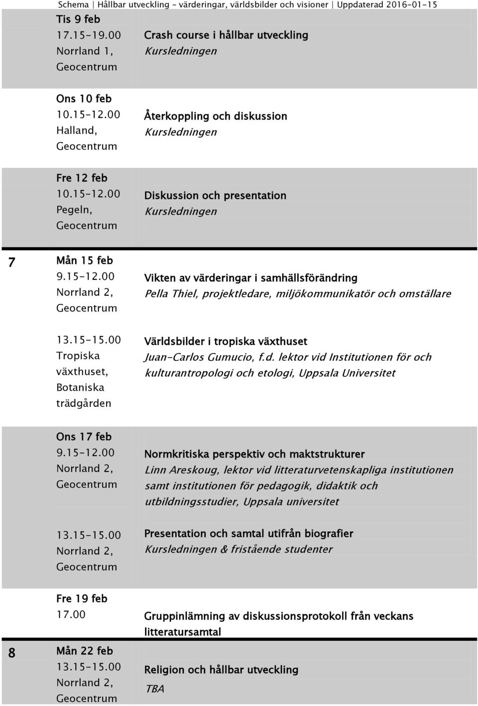 samhällsförändr