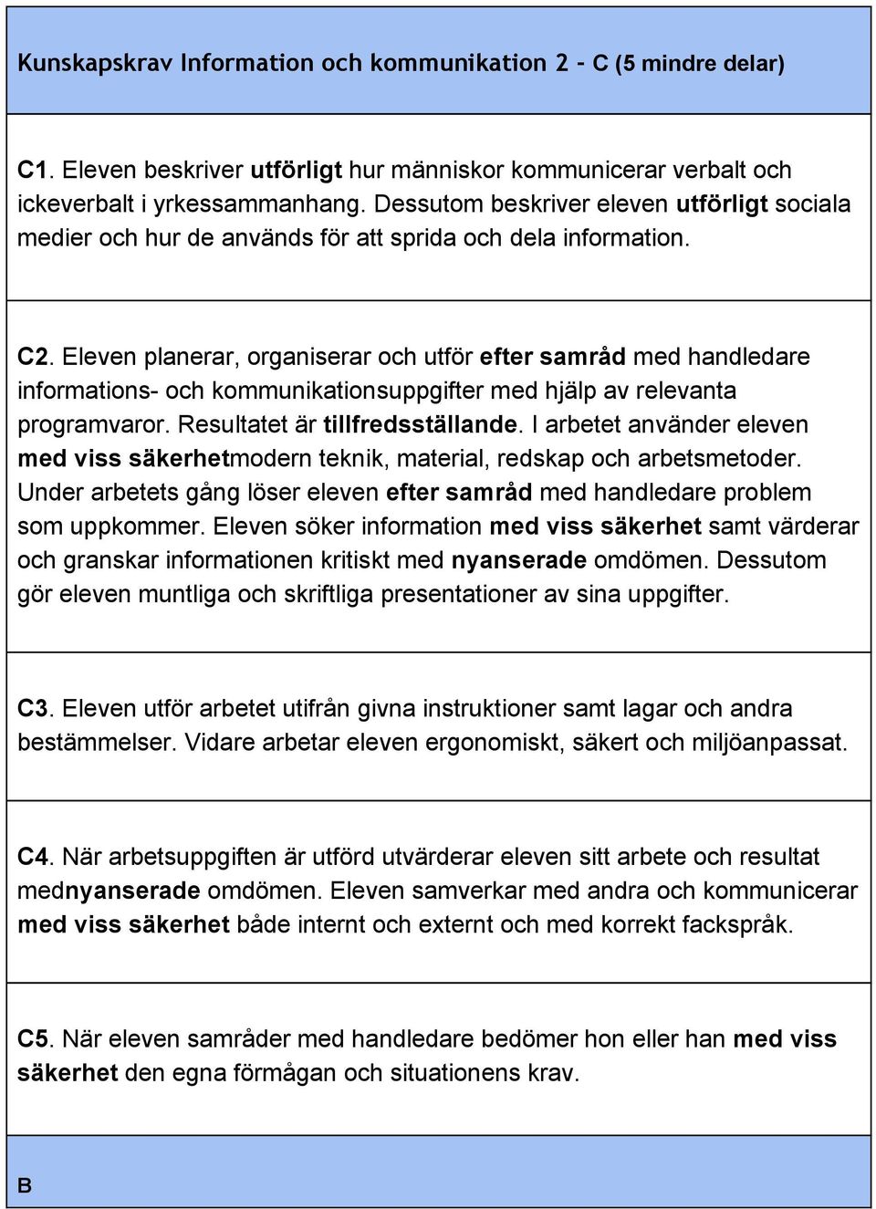 Eleven planerar, organiserar och utför efter samråd med handledare informations och kommunikationsuppgifter med hjälp av relevanta programvaror. Resultatet är tillfredsställande.