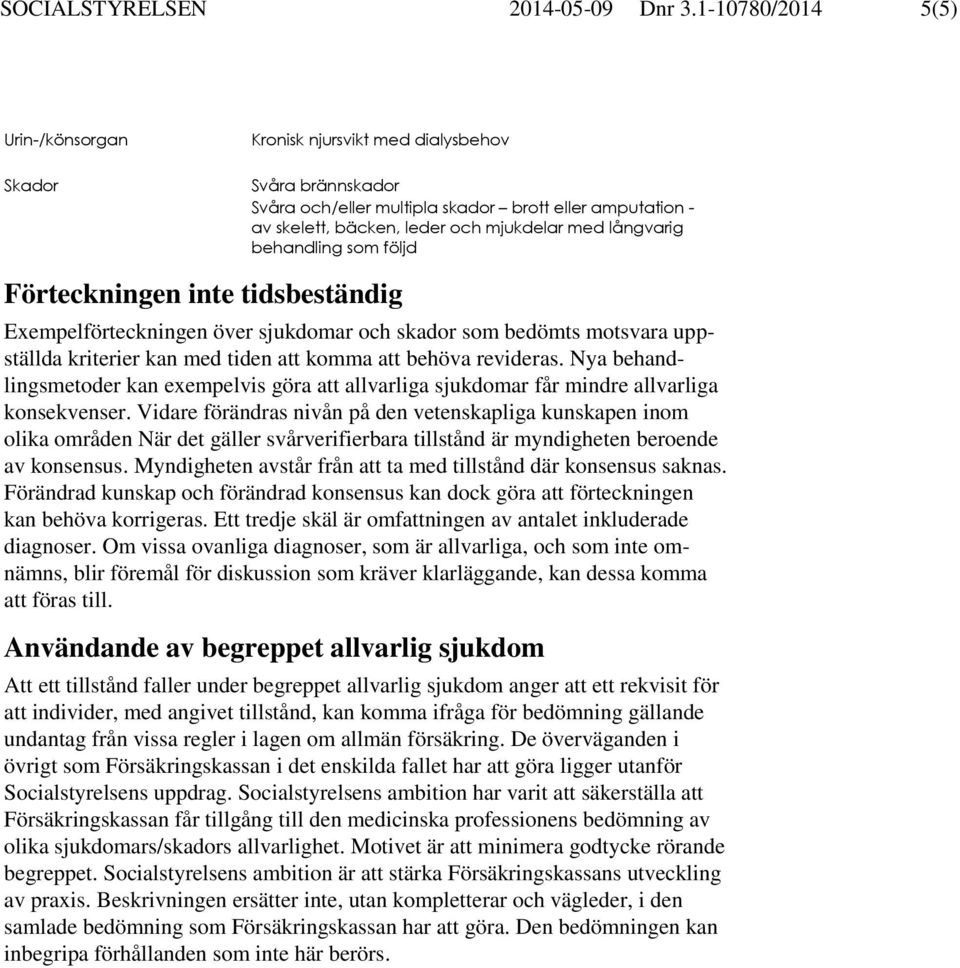 behandling som följd Förteckningen inte tidsbeständig Exempelförteckningen över sjukdomar och skador som bedömts motsvara uppställda kriterier kan med tiden att komma att behöva revideras.