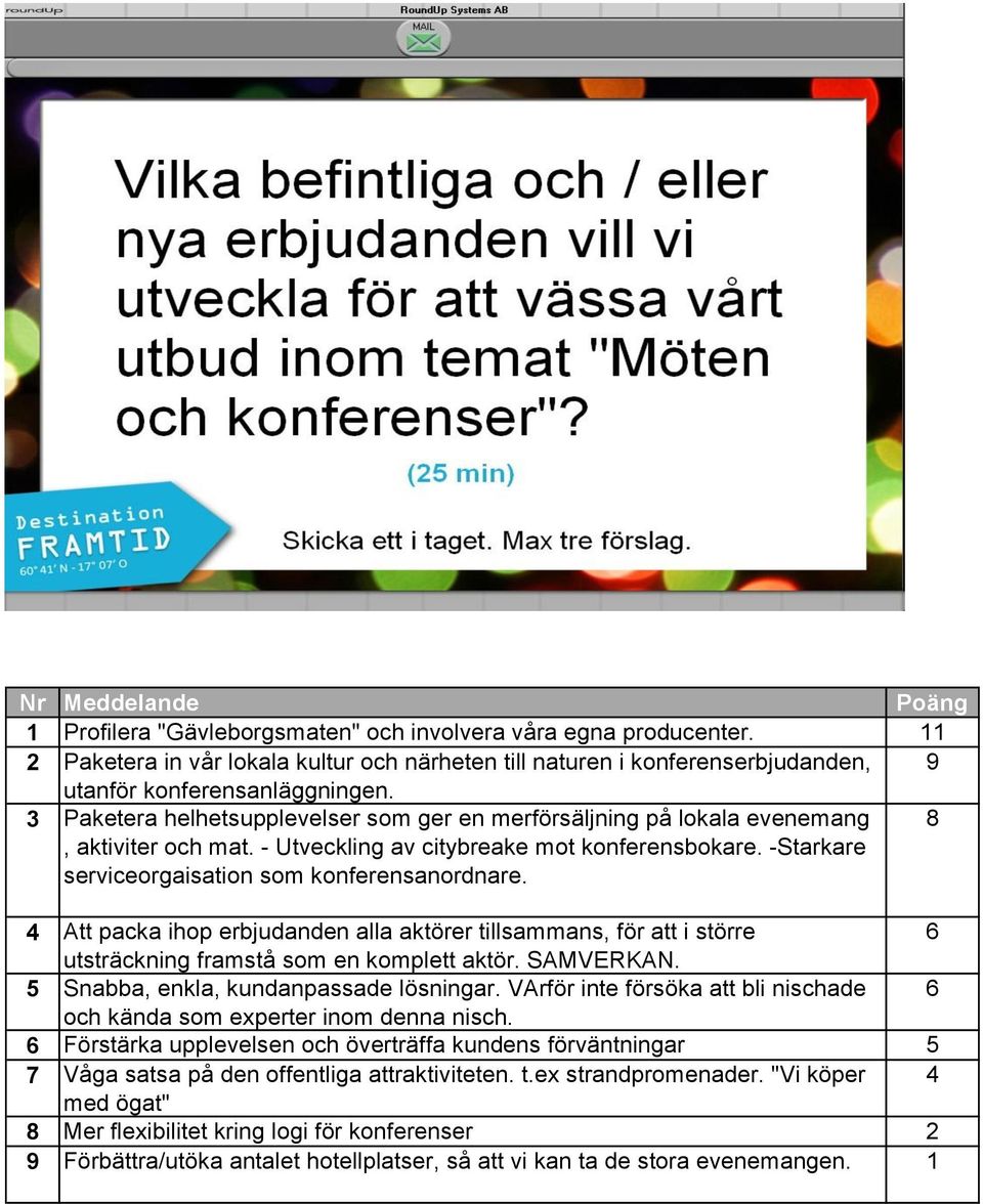 3 Paketera helhetsupplevelser som ger en merförsäljning på lokala evenemang, aktiviter och mat. - Utveckling av citybreake mot konferensbokare. -Starkare serviceorgaisation som konferensanordnare.