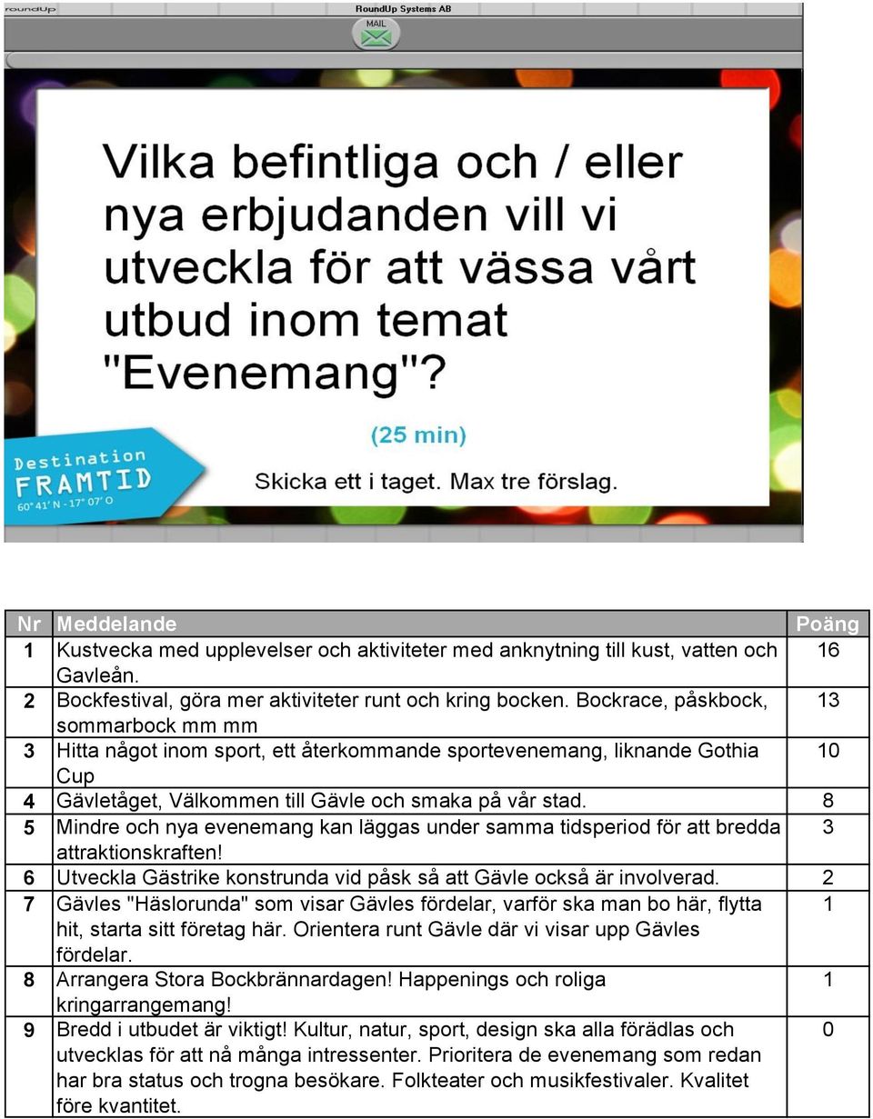 8 5 Mindre och nya evenemang kan läggas under samma tidsperiod för att bredda 3 attraktionskraften! 6 Utveckla Gästrike konstrunda vid påsk så att Gävle också är involverad.