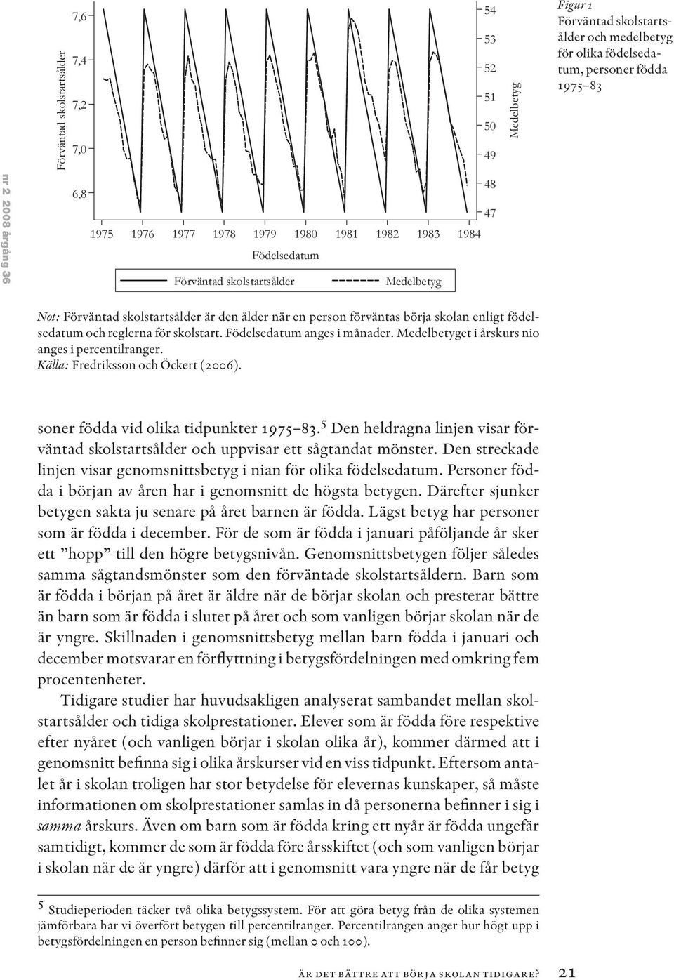 Källa: Fredriksson och Öckert (2006). 54 53 52 51 50 49 Medelbetyg Figur 1 och medelbetyg för olika födelsedatum, personer födda 1975 83 soner födda vid olika tidpunkter 1975 83.