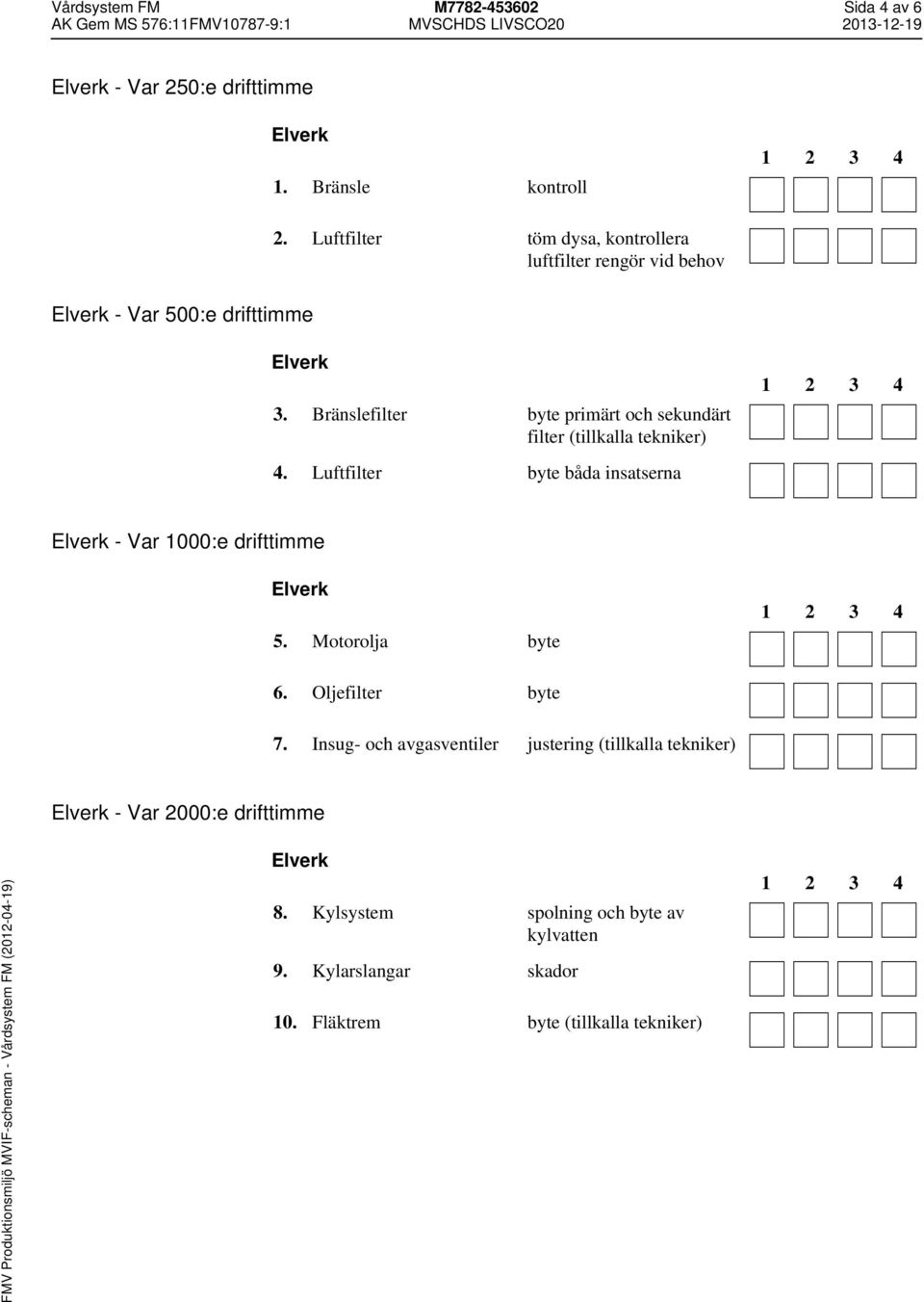 Bränslefilter byte primärt och sekundärt filter (tillkalla tekniker) 4. Luftfilter byte båda insatserna - Var 1000:e drifttimme 5.